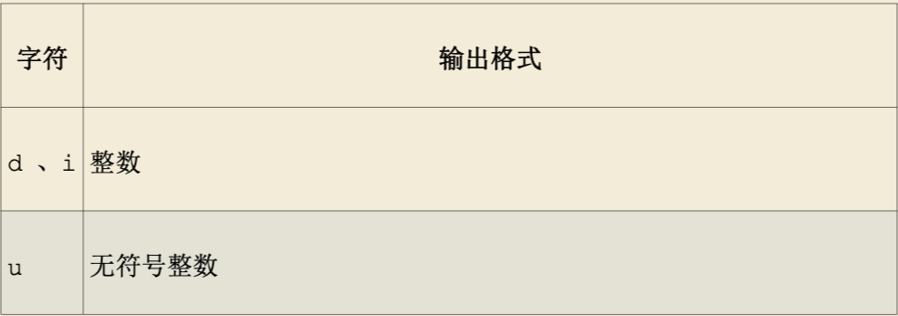 截屏2021-02-08 下午8.48.17