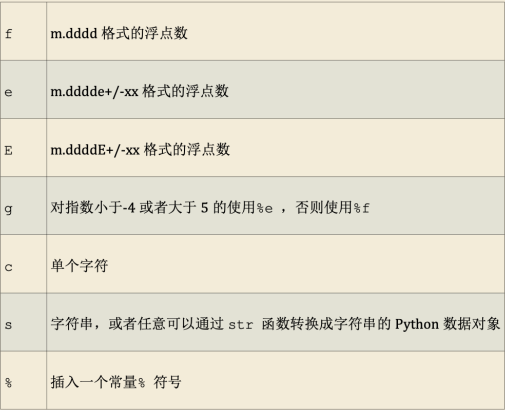 截屏2021-02-08 下午8.48.32